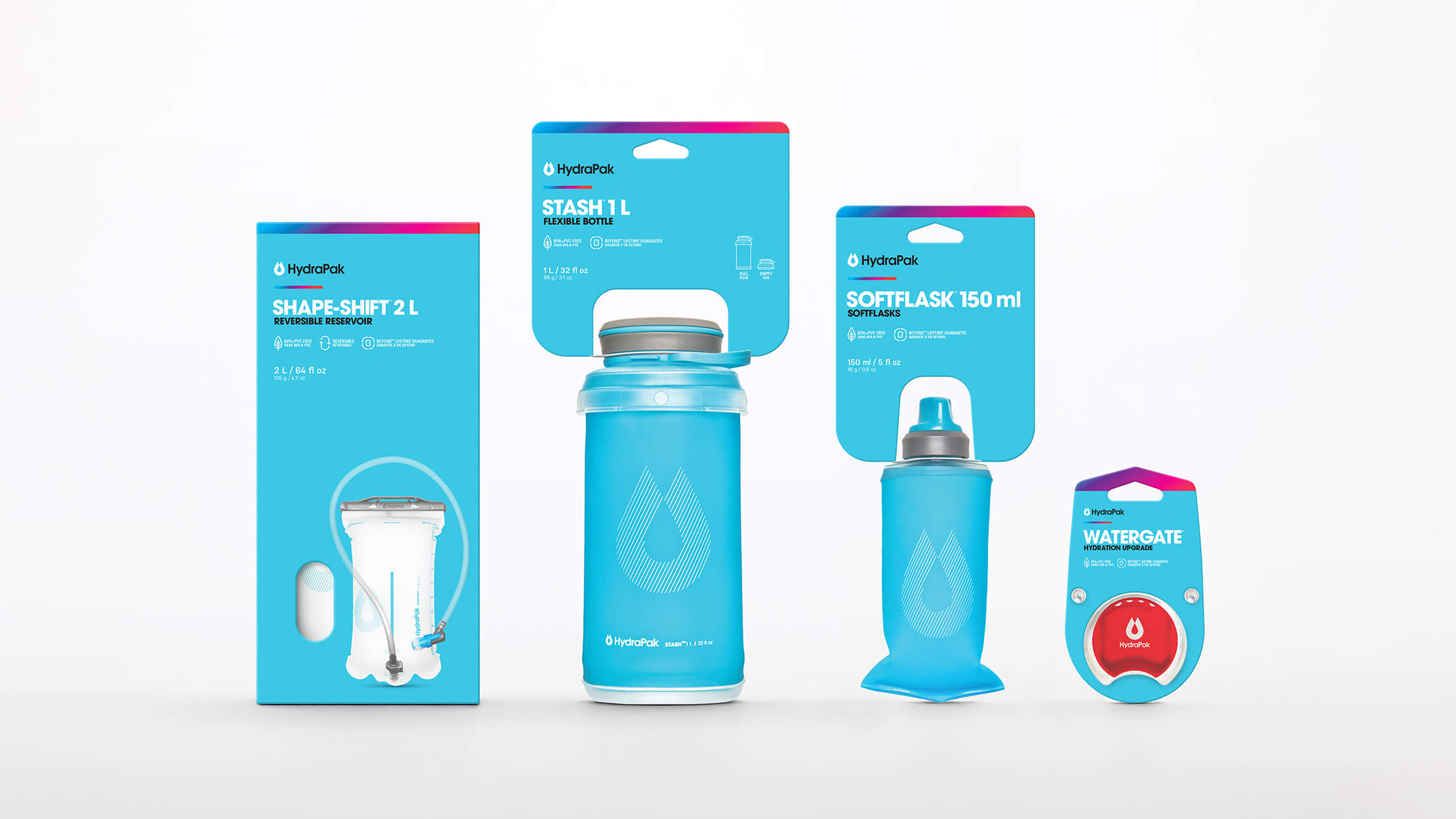 HydraPak retail packaging system